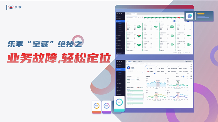 乐享价值系列视频：业务连续性保障